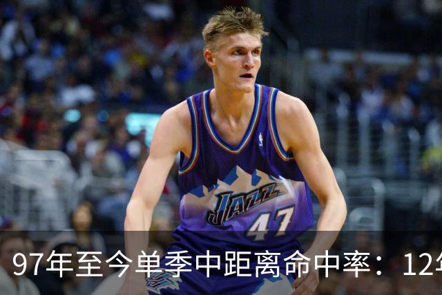 97年至今单季中距离命中率：12年贾米森最铁 嘴哥&威少&乔治在列